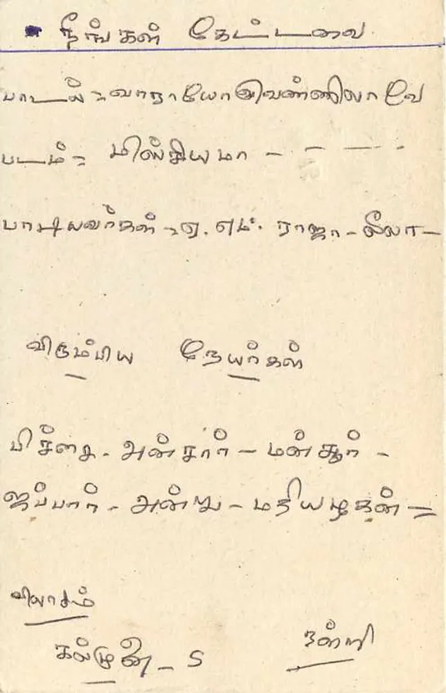 Sri Lanka — carta postal com selo e texto em tamil — editor desconhecido - Verso