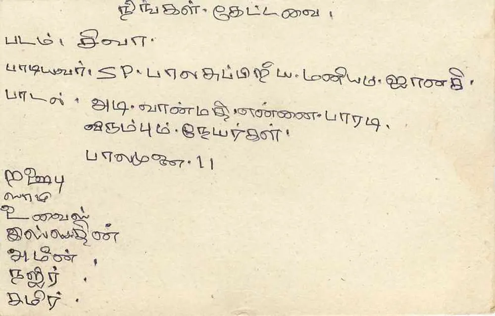 Sri Lanka — tarjeta postal con sello de 75 centavos — editor desconocido - Reverso