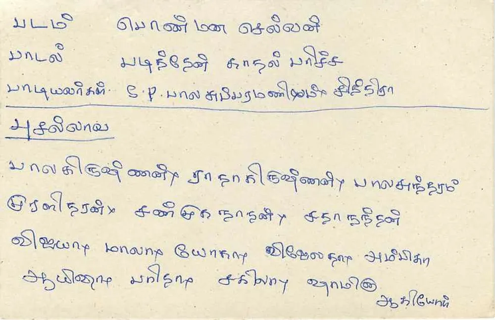 Sri Lanka — carta postal com selo de 75 centavos — editor Sri Lanka Post - Verso