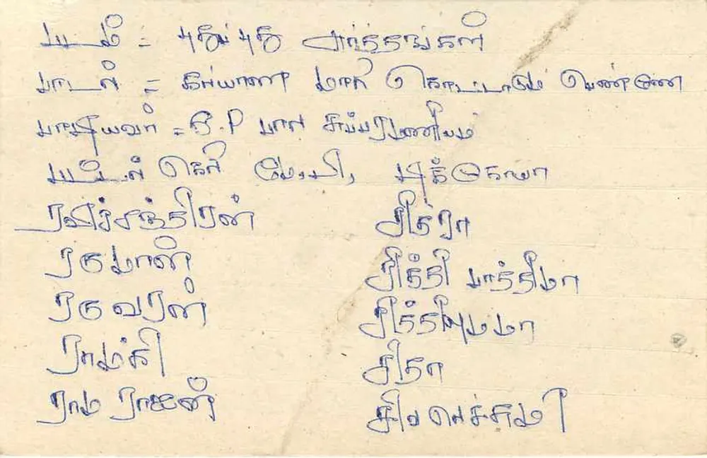 Carte postale Sri Lanka — texte en tamoul et anglais — timbre 75 cents - Verso