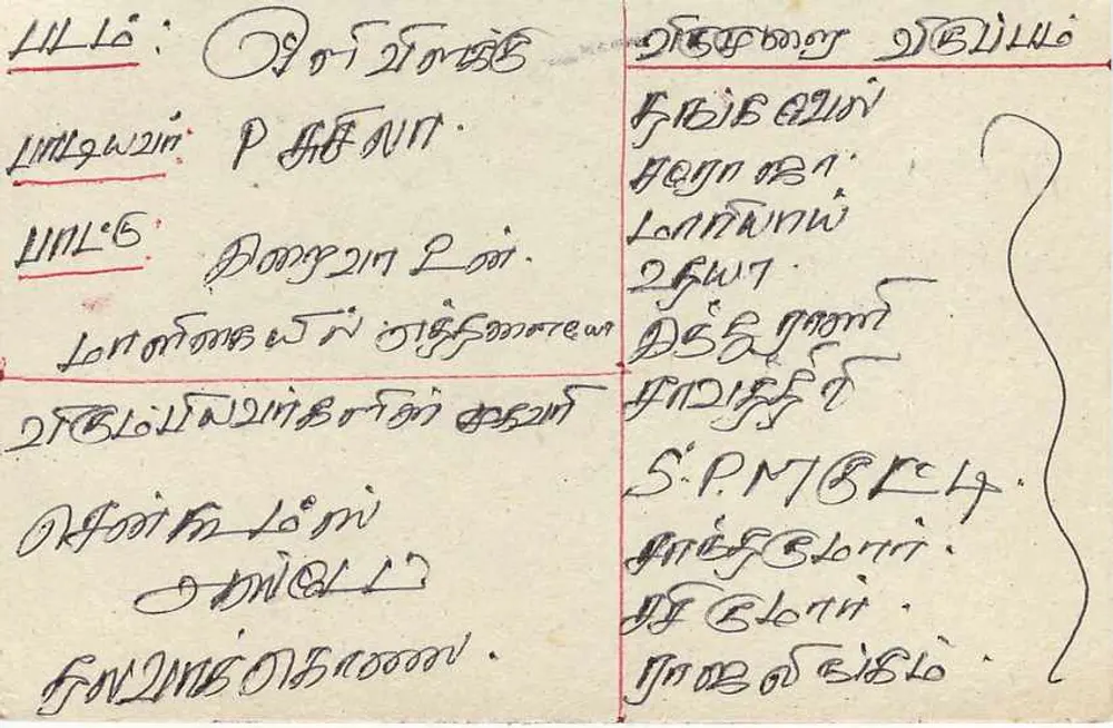 Sri Lanka — cartão postal com selo e carimbo postal — editor desconhecido - Verso