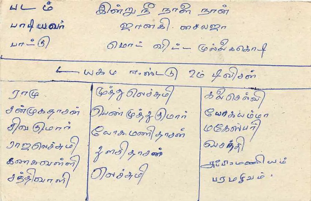 Sri Lanka — bilhete postal com selo e carimbo de Asrata - Verso