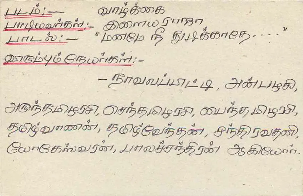 Cartão postal do Sri Lanka — texto em tamil — selo de 75 centavos - Verso