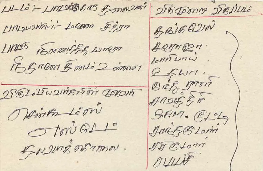 Sri Lanka — carta postal com selo e texto em tamil — editor Sri Lanka Post - Verso