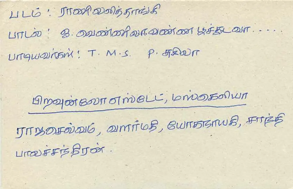 Colombo — Sri Lanka — Cartão postal - Verso