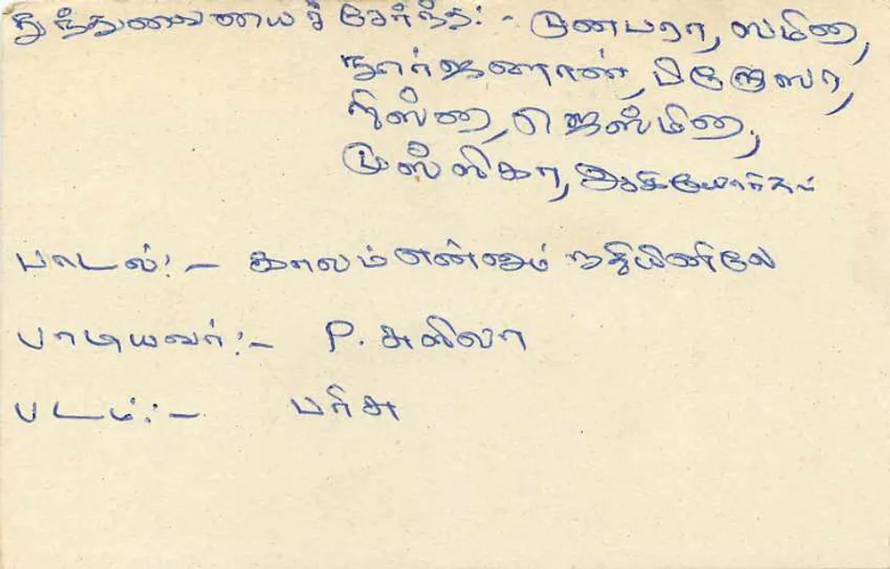 Sri Lanka — carta postal com selo de 9.75 roupias — editor desconhecido - Verso