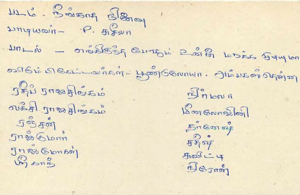Sri Lanka — carta postal com selo de 75 centavos — editor Sri Lanka Post - Verso