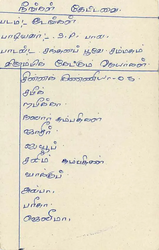 Sri Lanka — carta postal com selo de 75 centavos — editor desconhecido - Verso