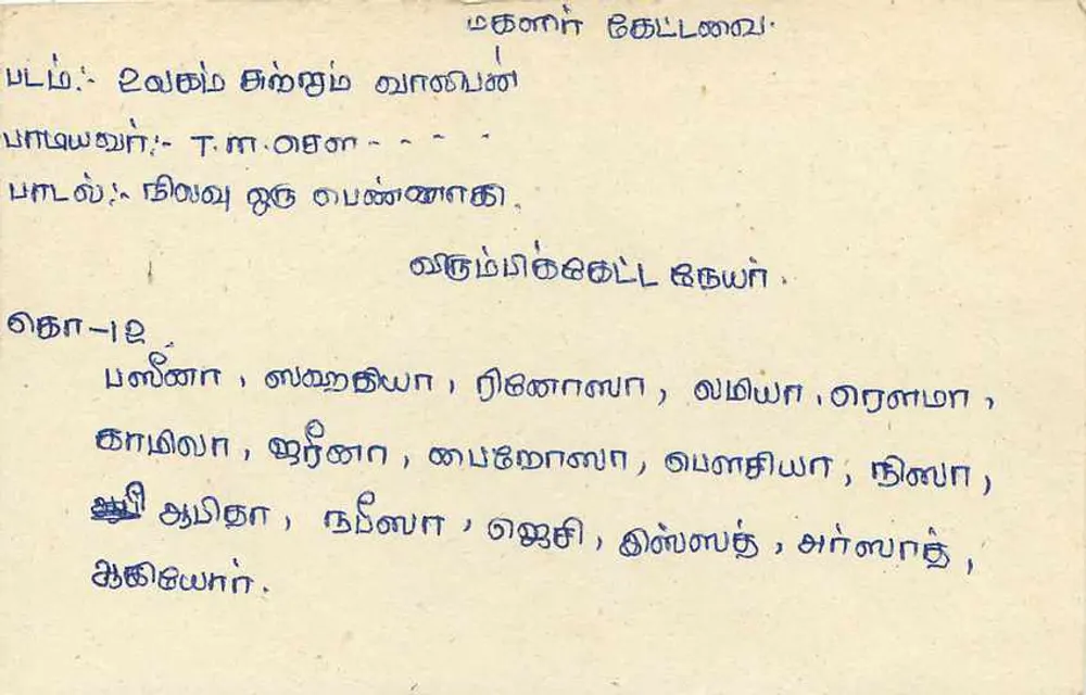Sri Lanka — cartão postal com texto em tamil — editor Sri Lanka Post - Verso