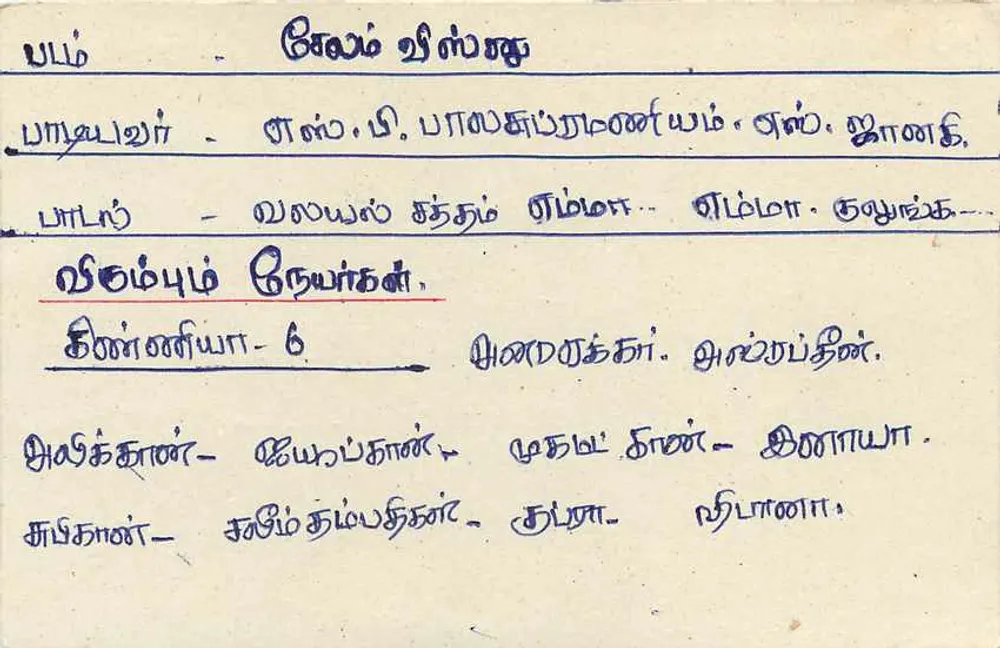 Sri Lanka — cartão postal com selo de 75 centavos — editor Sri Lanka Post - Verso