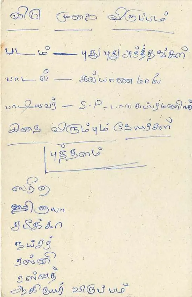 Sri Lanka — carta postal com selo e texto em tâmil — editor desconhecido - Verso