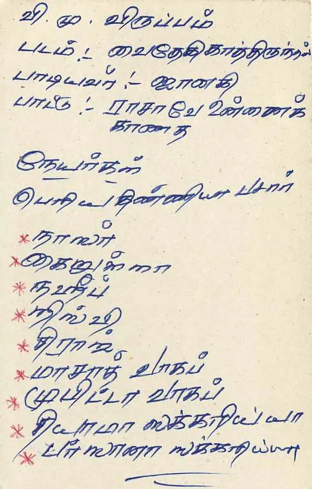 Sri Lanka — carta postal com selo de 75 centavos — editor desconhecido - Verso