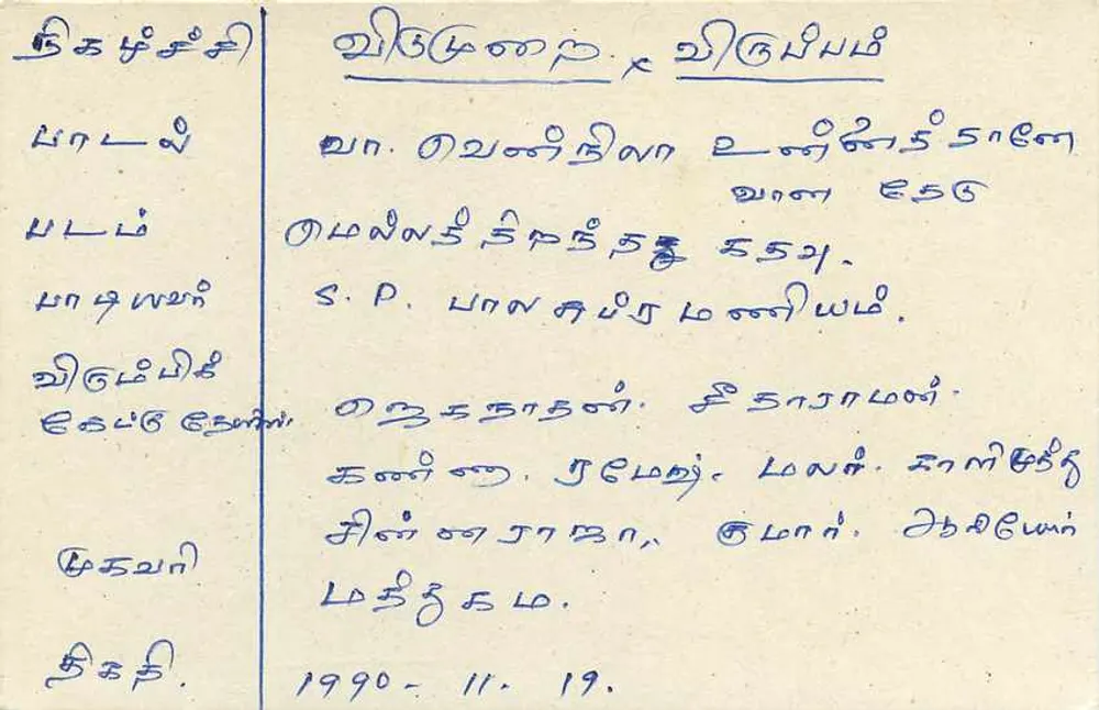 Colombo — Sri Lanka — Carta postal - Verso