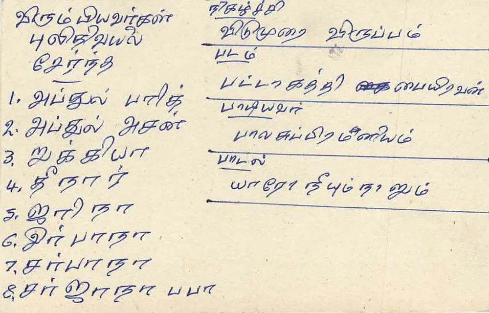 Duludū — cartão postal Sri Lanka — editor desconhecido, número de série não visível - Verso