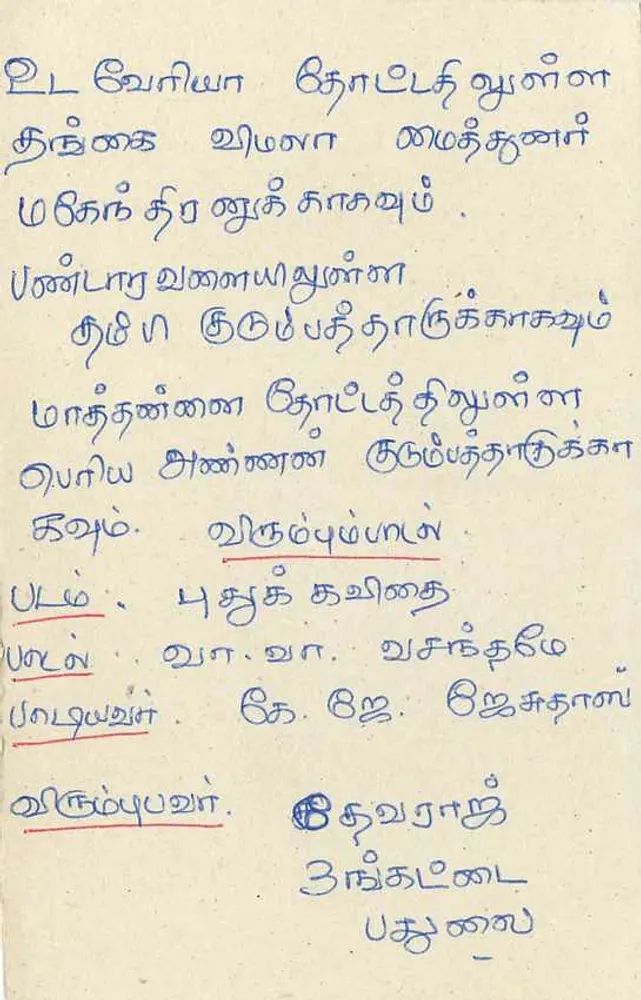 Sri Lanka — carta postal com selo e texto em tâmil - Verso