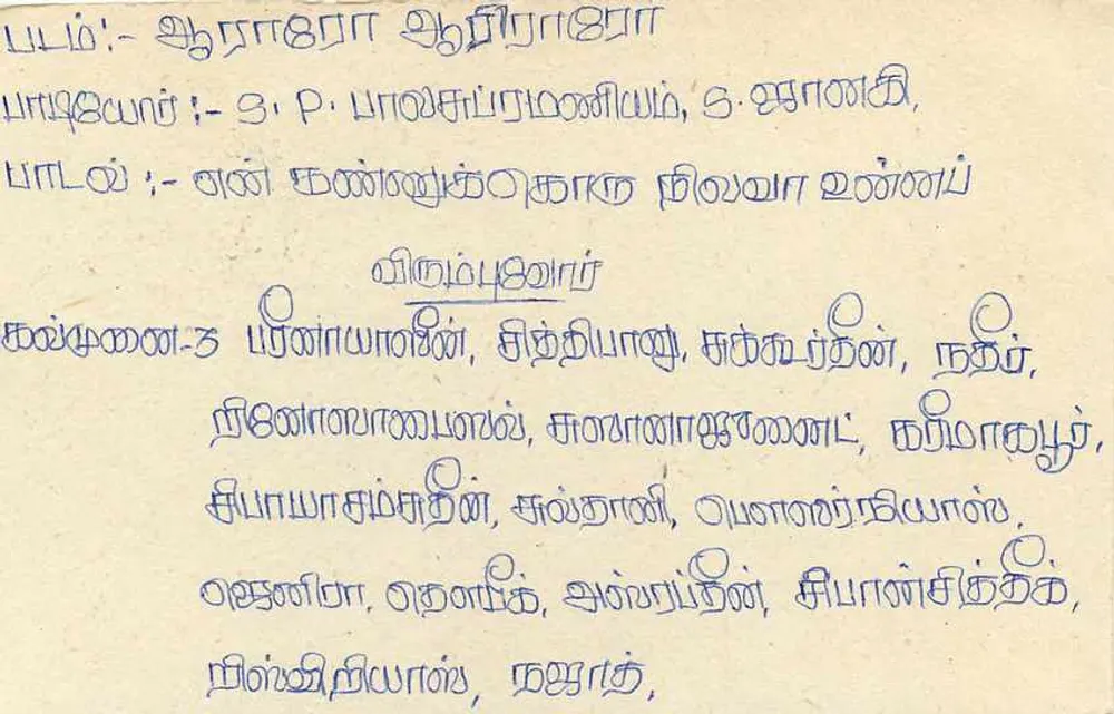 Sri Lanka — tarjeta postal con sello de 75 centavos — editor Sri Lanka Post - Reverso