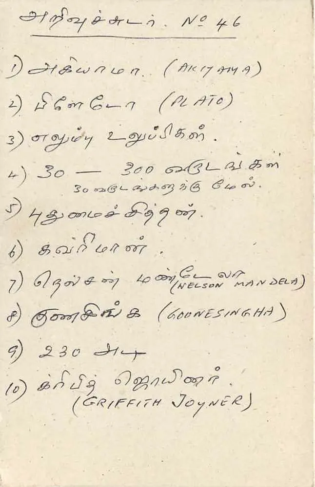 Sri Lanka — Carta postal com lista de nomes em tamil — editor desconhecido, número de série não visível - Verso