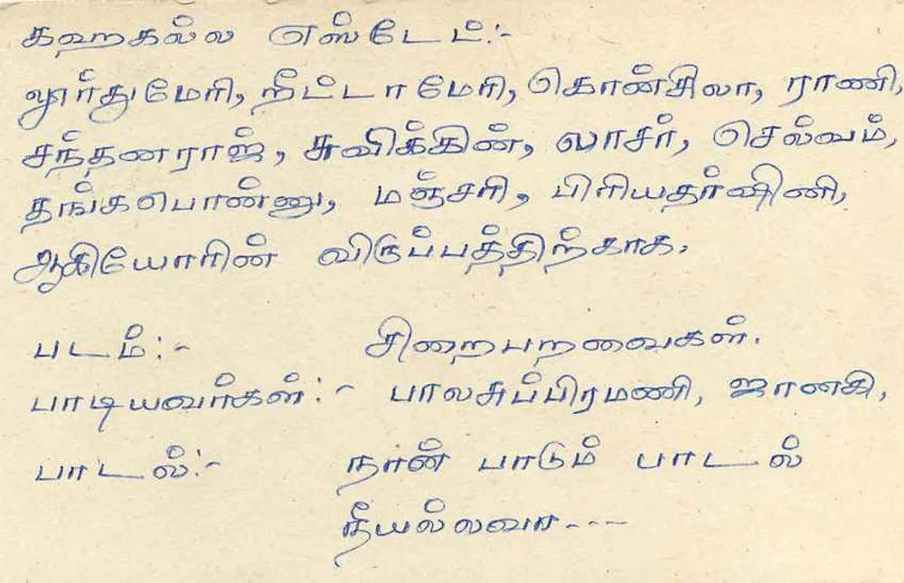 Sri Lanka — carta postal com texto em tamil — editor desconhecido - Verso