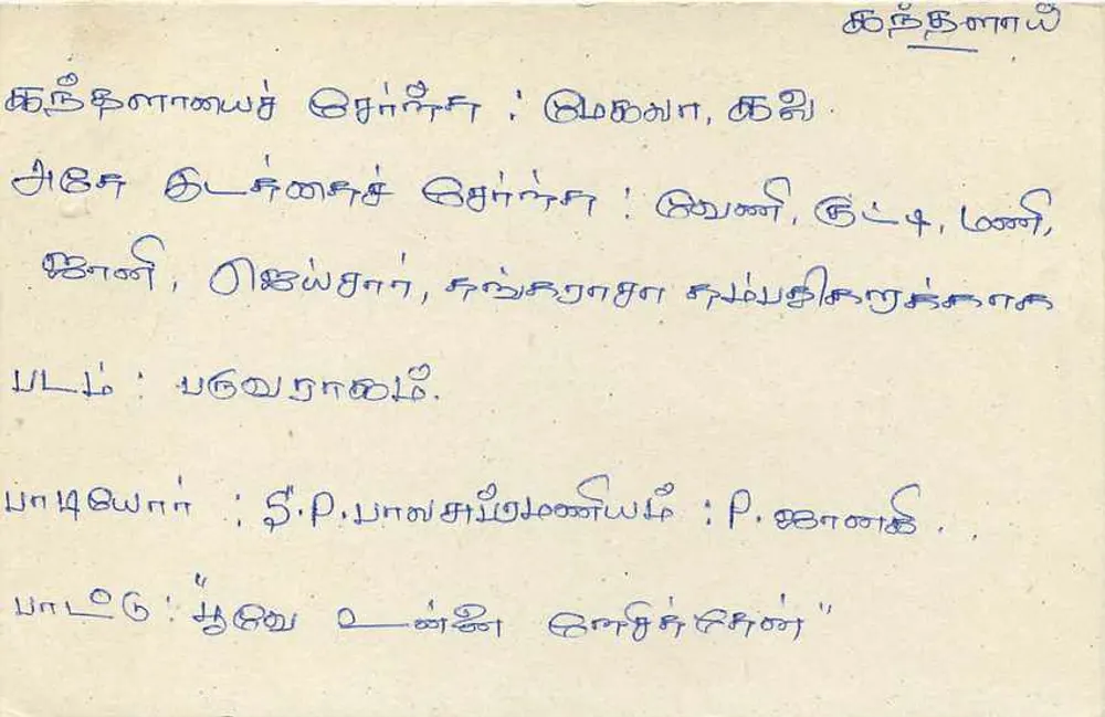 Sri Lanka — tarjeta postal con sello de 75 centavos — editor Sri Lanka Post - Reverso