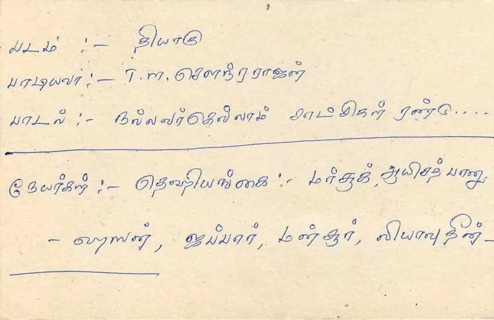 Carta postal do Sri Lanka — texto em tâmil — editor Sri Lanka Post - Verso