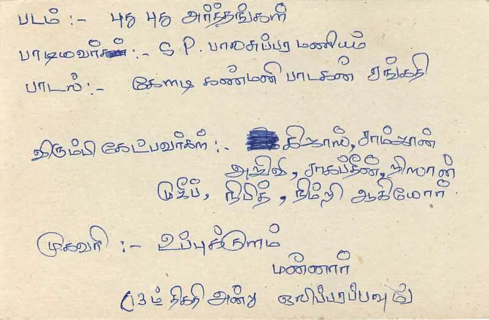 Carta postal do Sri Lanka — editor Sri Lanka Post — número de série 75 - Verso