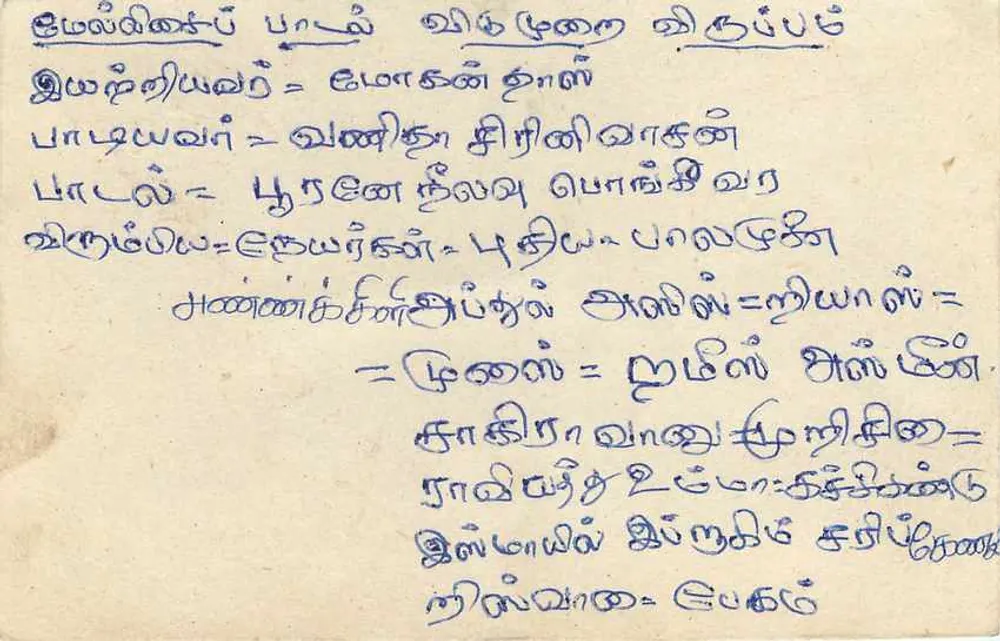 Sri Lanka — carta postal com selo de 75 centavos — editor desconhecido - Verso