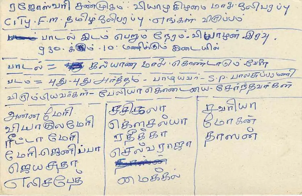 Radio Ceylon — Programa Tamil — Editor Sri Lanka - Verso