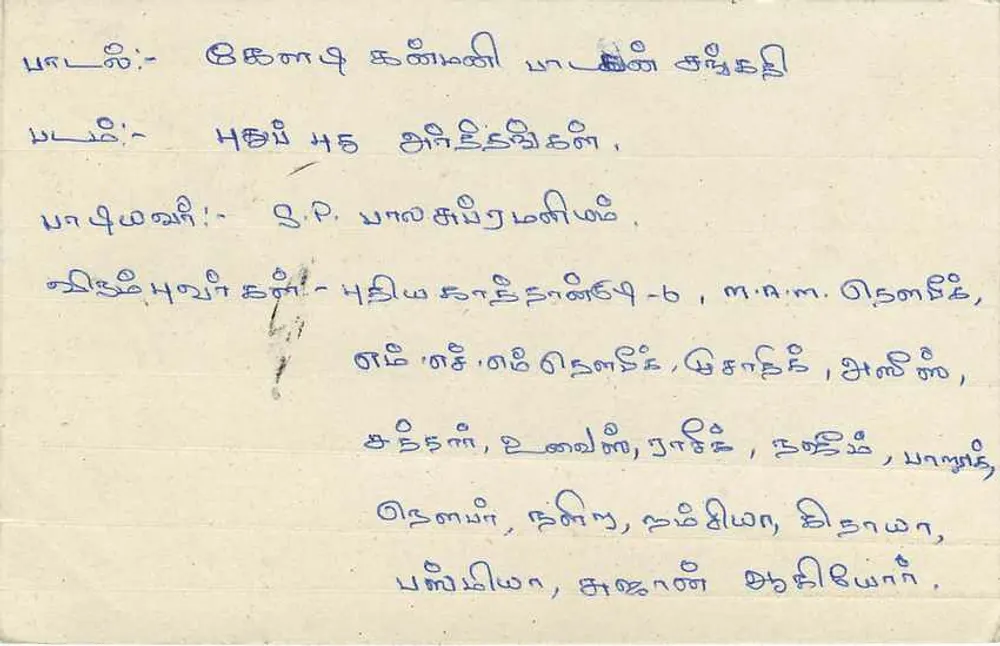 Carta postal Sri Lanka — editor Sri Lanka, número de série não visível - Verso