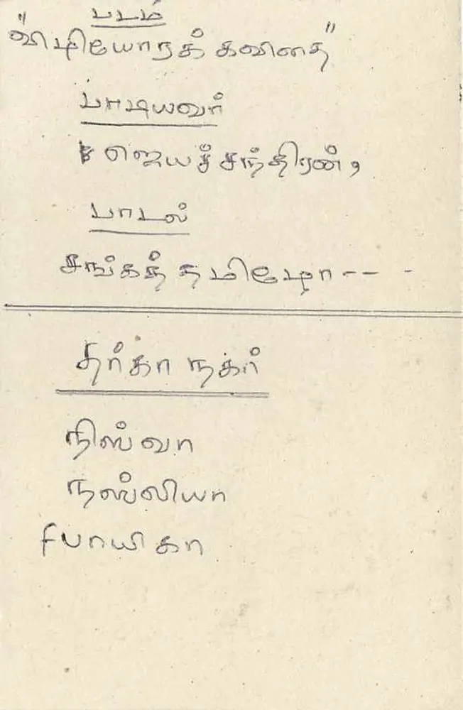 Tarjeta postal Sri Lanka — Tamil Service — Sri Lanka Post - Reverso