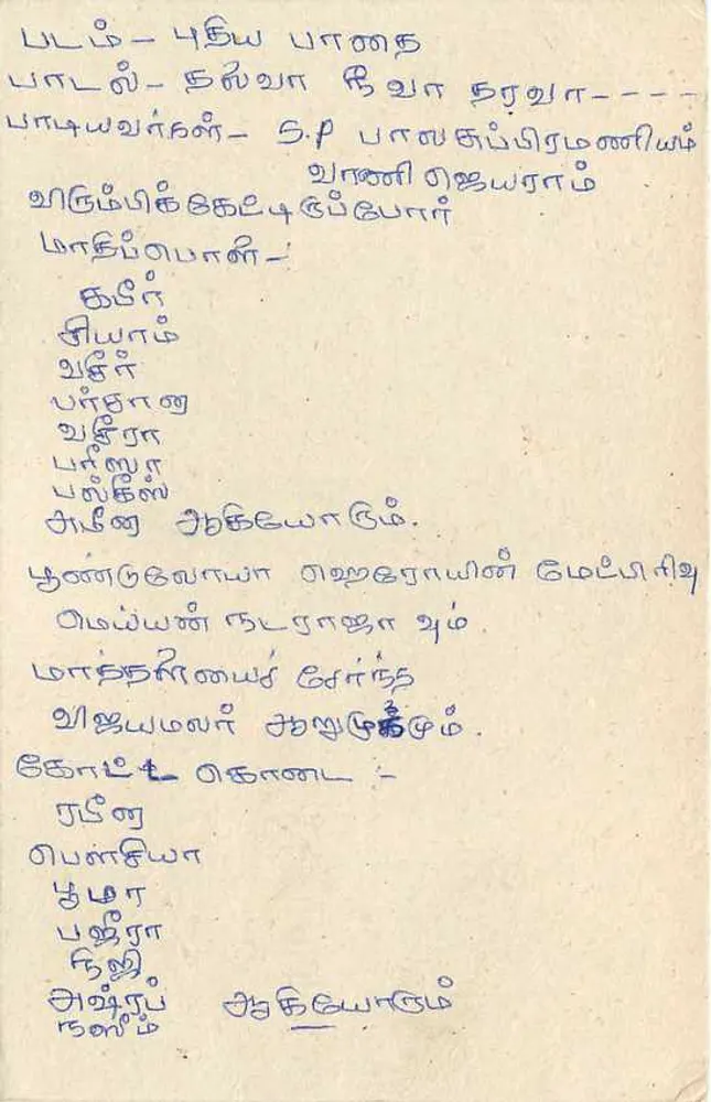 Carta postal Sri Lanka — texto em tamil — editor Sri Lanka Post - Verso