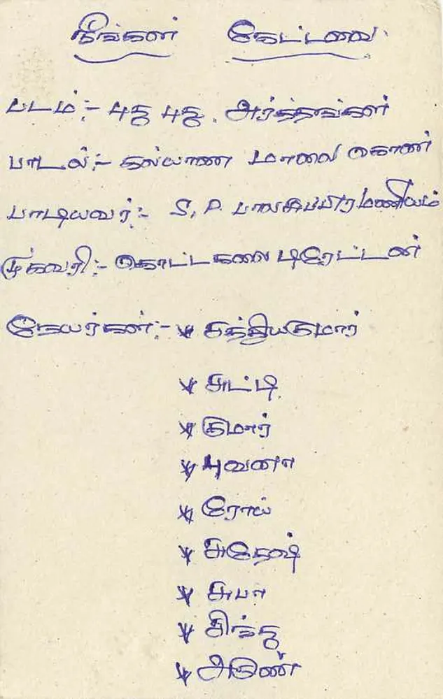 Carta postal Sri Lanka — texto em tâmil — carimbo de 75 centavos - Verso