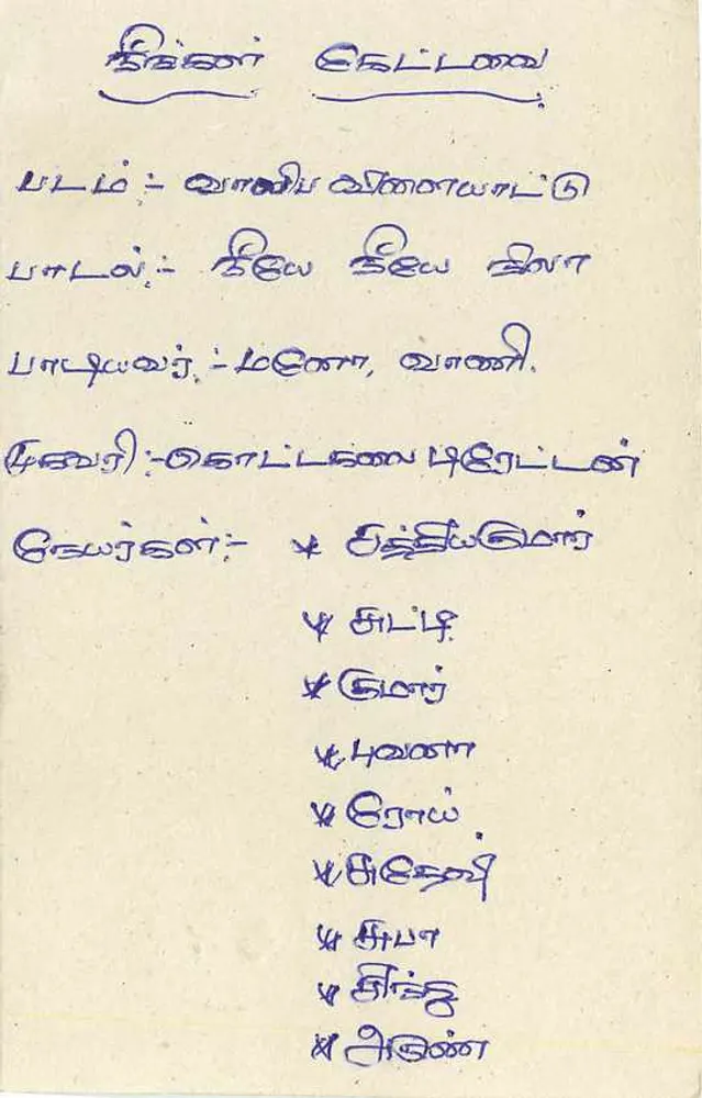 Tarjeta postal Sri Lanka — texto en tamil — sello de 75 centavos - Reverso