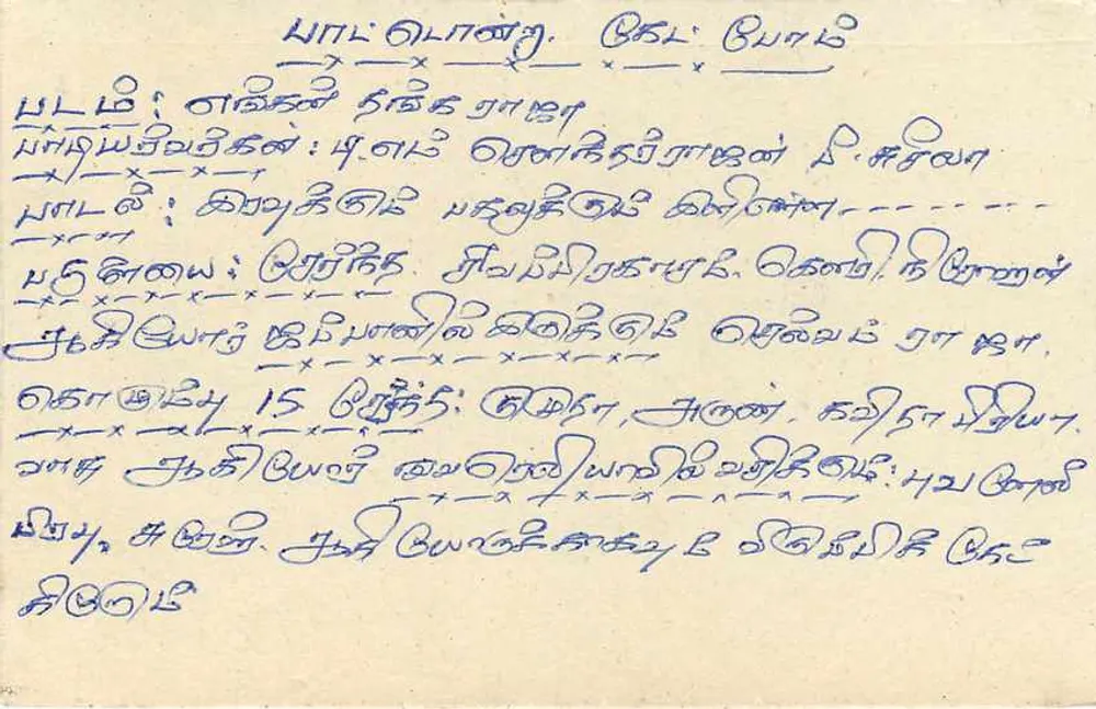 Sri Lanka — tarjeta postal con sello de 75 centavos — editor desconocido - Reverso
