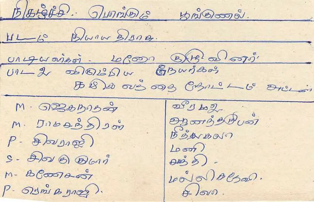 Sri Lanka — carta postal com selo de 75 centavos — editor Sri Lanka Post - Verso