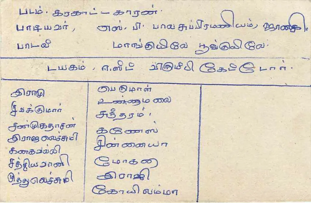 Sri Lanka — carta postal com carimbo de 75 centavos — editor Sri Lanka Post - Verso