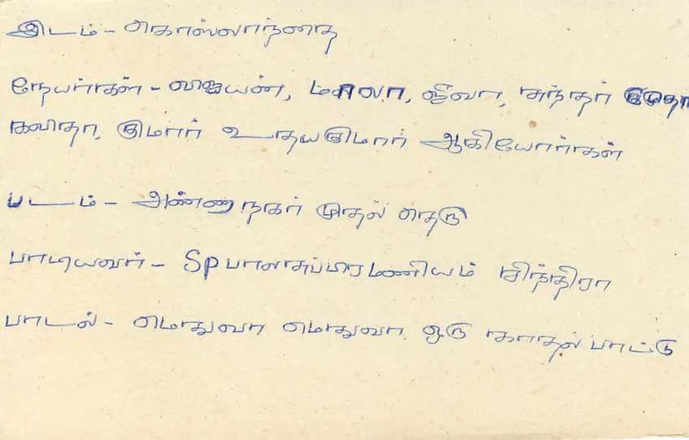 Sri Lanka — carta postal com selo e carimbo — editor Sri Lanka - Verso