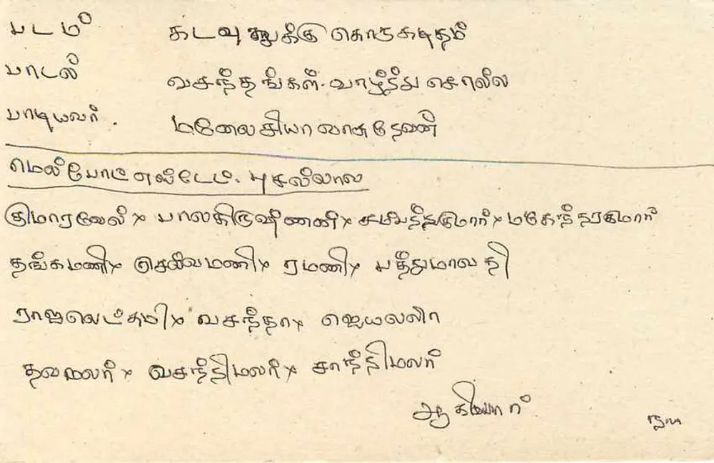 Sri Lanka — Tarjeta postal con sello de 75 centavos — editor Sri Lanka Post - Reverso