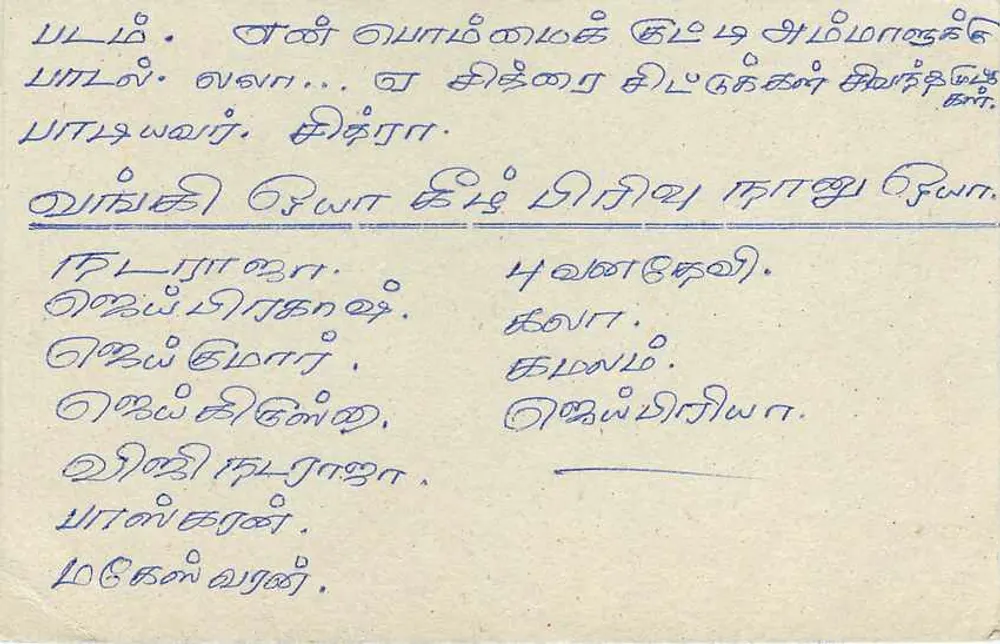 Sri Lanka — carta postal com selo de 75 centavos — editor desconhecido - Verso