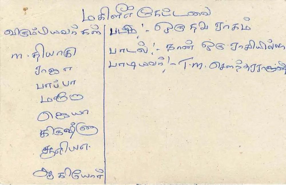 Carta postal do Sri Lanka — texto em tâmil — editor desconhecido - Verso