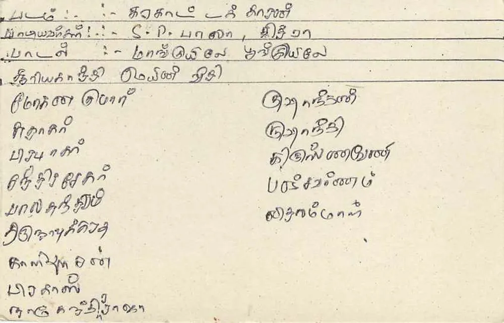 Sri Lanka — carta postal com selo de 75 centavos — editor desconhecido - Verso