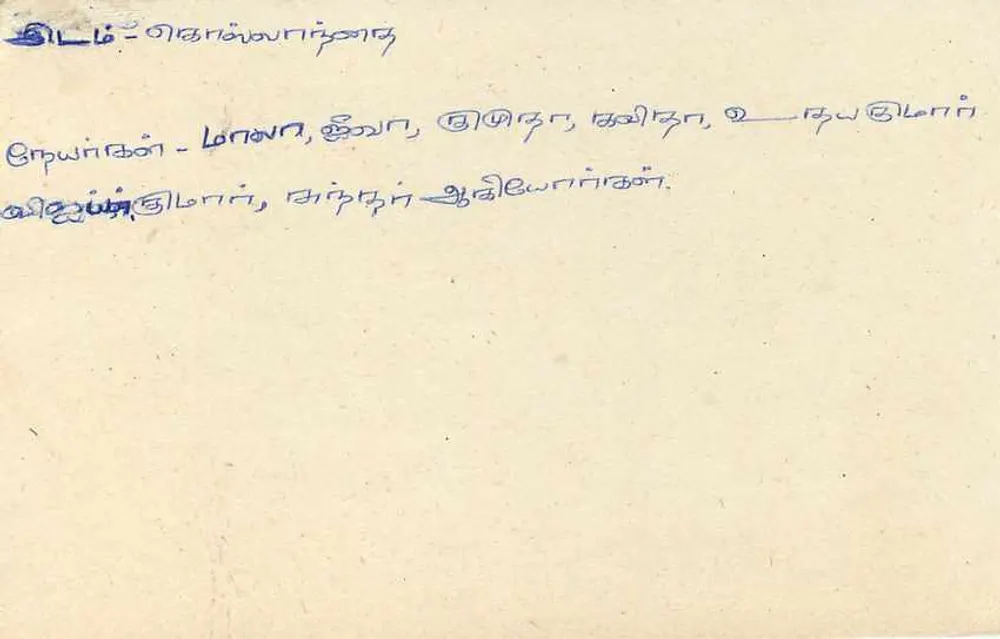 Sri Lanka — carta postal com selo de 75 centavos — editor desconhecido - Verso
