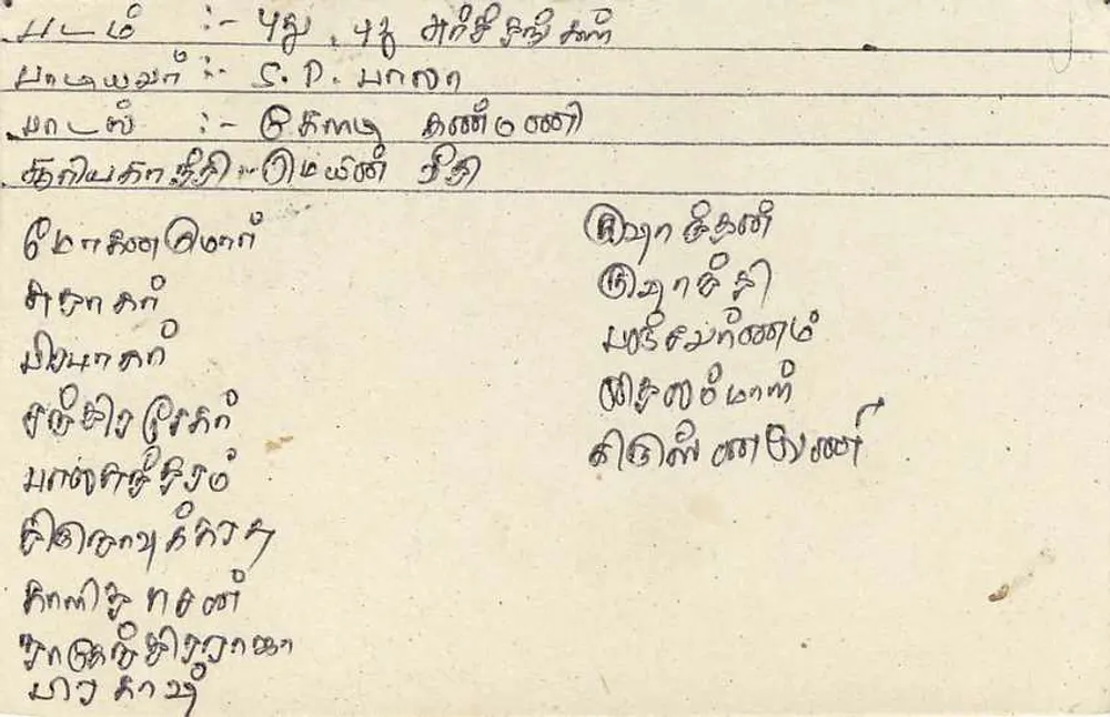 Carta postal Sri Lanka — selo de 75 centavos leão — texto em tamil - Verso