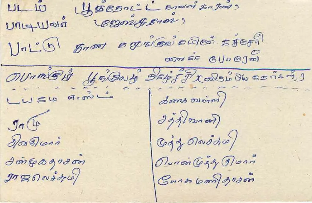 Sri Lanka — carta postal com selo de 75 centavos — editor Sri Lanka Post - Verso