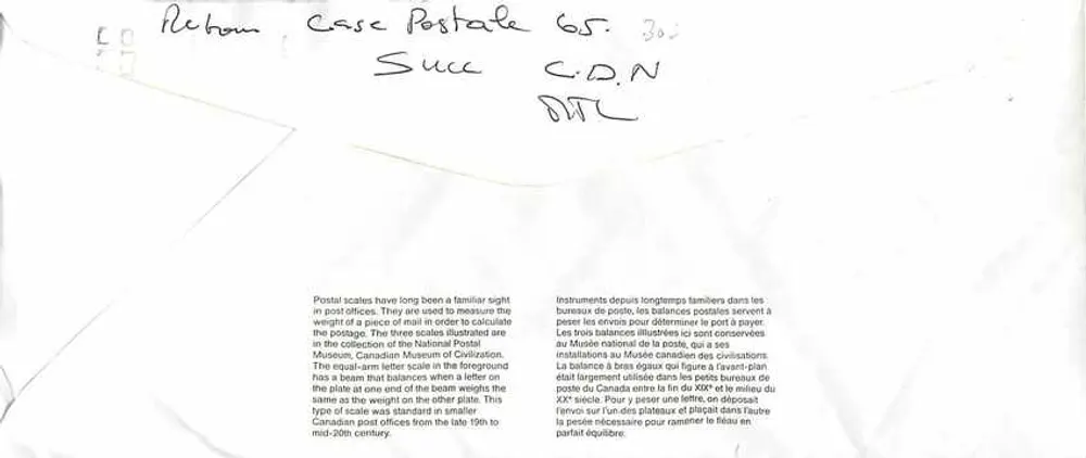 Balancinhas postais — Museu Canadense das Civilizações — editor não visível - Verso