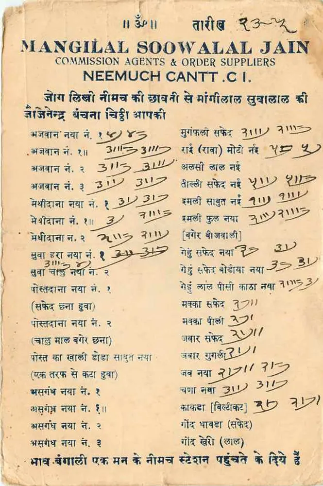 Neemuch — Commission Agents & Order Suppliers — Mangilal Soowalal Jain - Verso