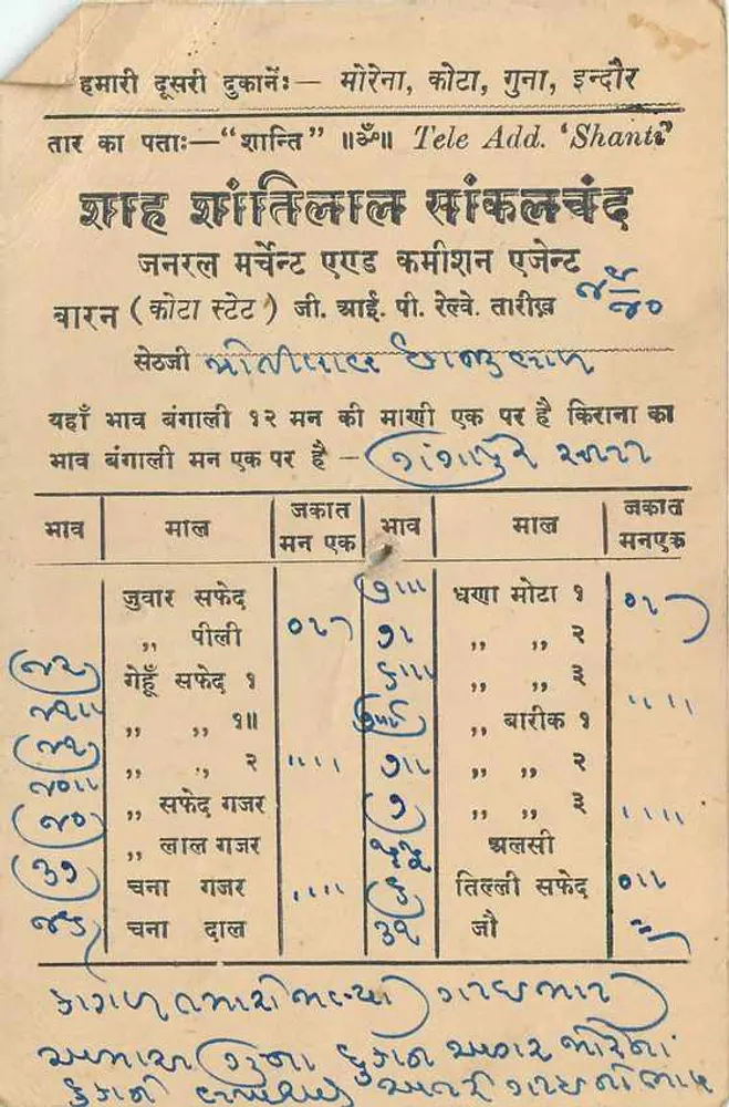 Gangapur City — carta postal comercial com tabela de preços — editor desconhecido - Verso