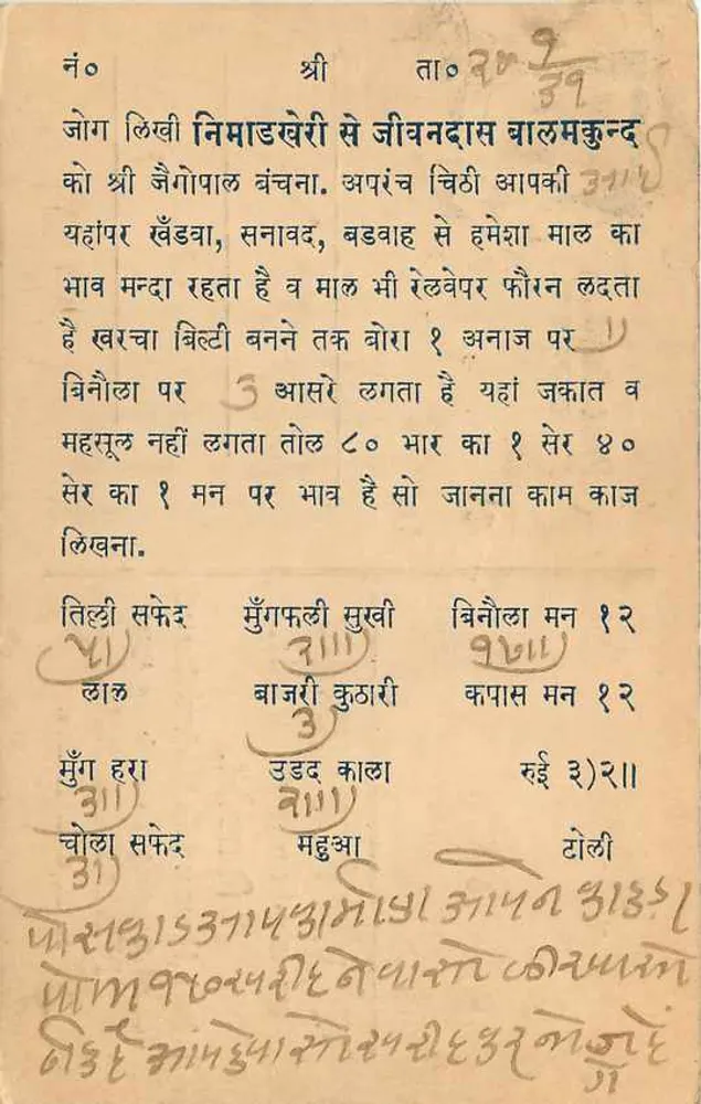 Nimarkheri — Bhai Jiwandas Balmakund, agente geral — carta postal indiana - Verso