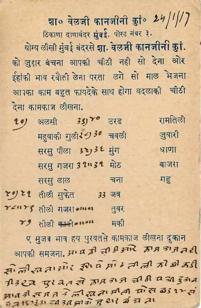 BOMBAY — carta postal com texto em devanagari — India Postages - Verso
