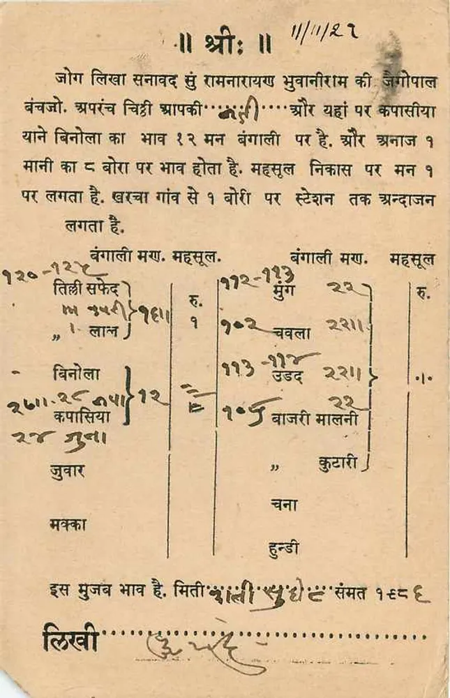 जैयपुर — देवनागरी लिपि में लिखी गई पोस्टकार्ड — अज्ञात प्रकाशक - पीछे