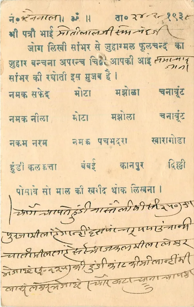 भारतीय पोस्टकार्ड — डेवनागरी लिपि में लिखा — 25 फरवरी 1938 को तारीख लगाया गया — एडिटर अदृश्य - आगे